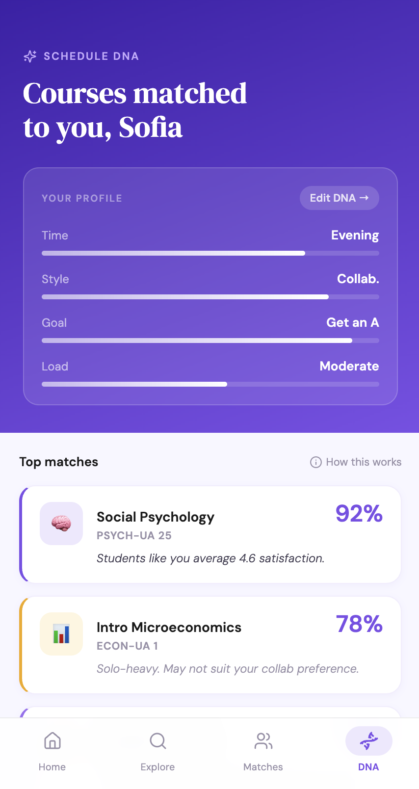 Schedule DNA screen