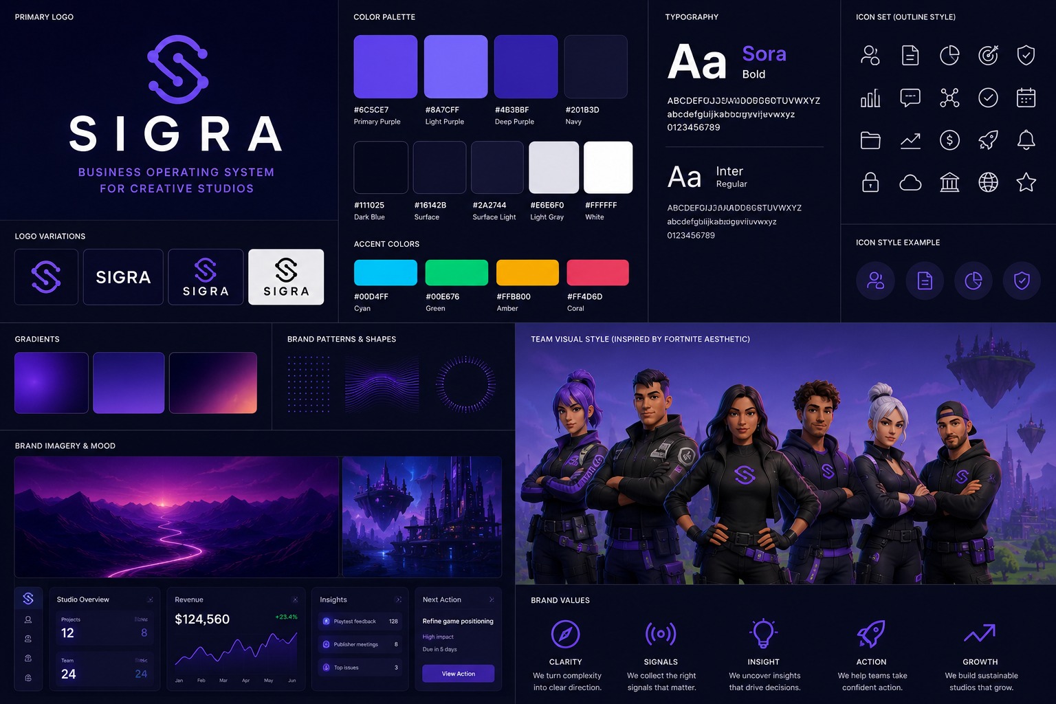 Sigra brand system with logo, color palette, typography and icon set